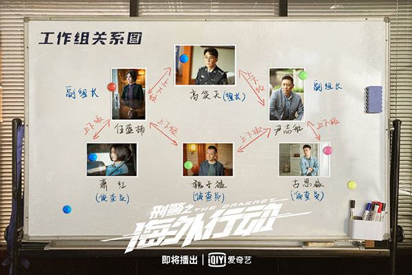 涉案剧《刑警之海外行动》达康书记吴刚上线?搭档柯蓝领衔主演?