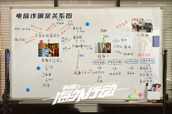 《刑警之海外行动》吴刚柯蓝再次携手合作?剧情设定新颖刺激?